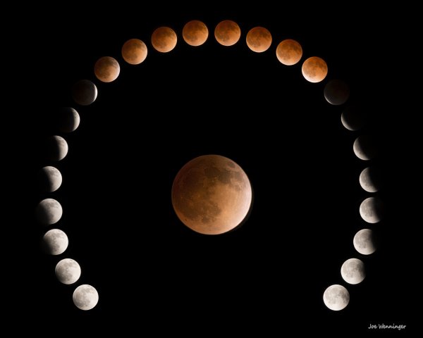 Движение и фазы Луны