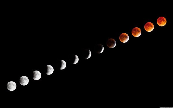 Движение Луны солнечные и лунные затмения