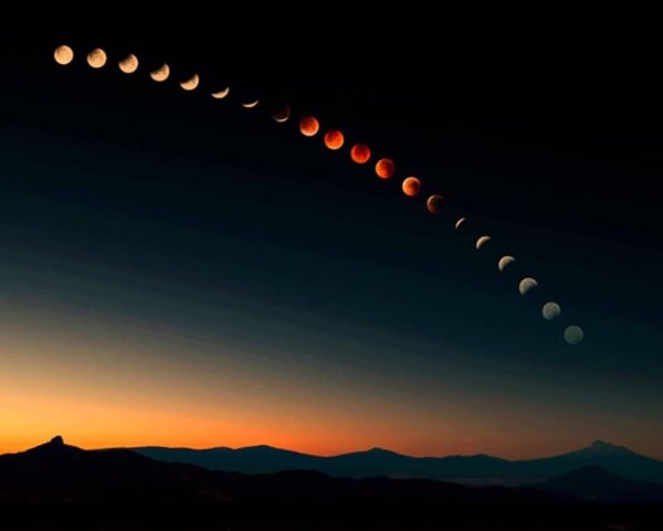 Lunar Eclipse