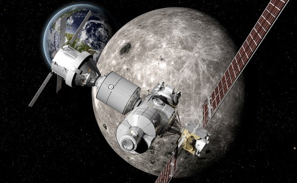 Окололунная орбитальная станция Gateway