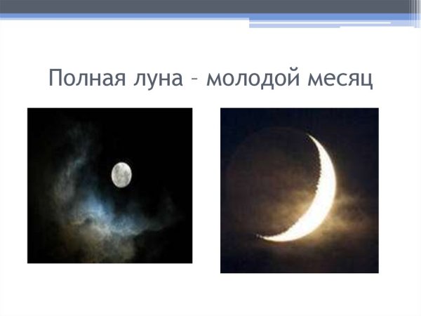 Как выглядит молодой месяц