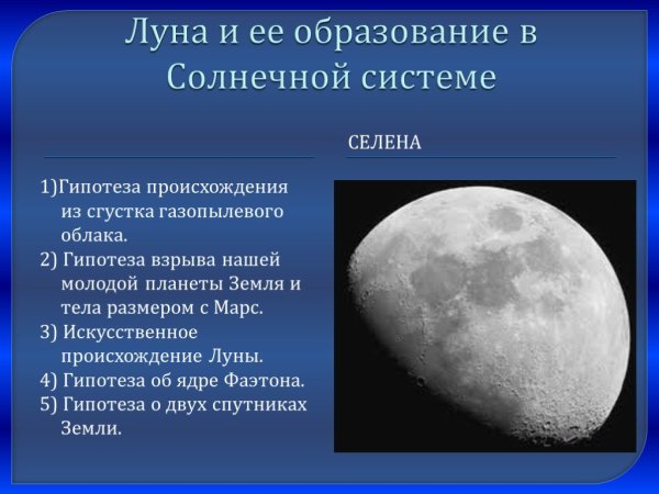 Образование Луны