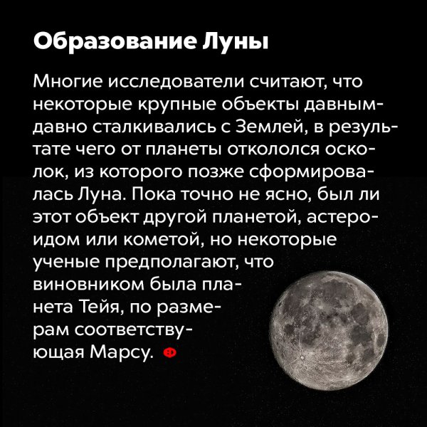 Образование Луны