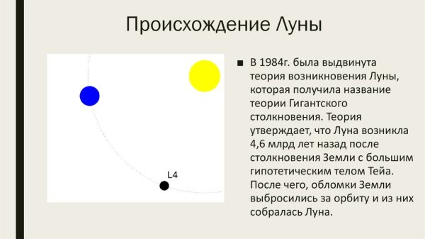 Происхождение Луны презентация