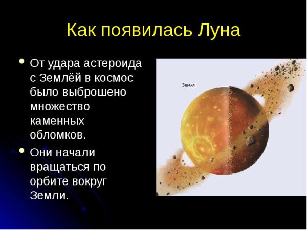 Образование Луны
