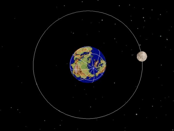 Луна вращается вокруг земли