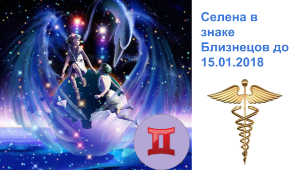 Селена Луна знак зодиака