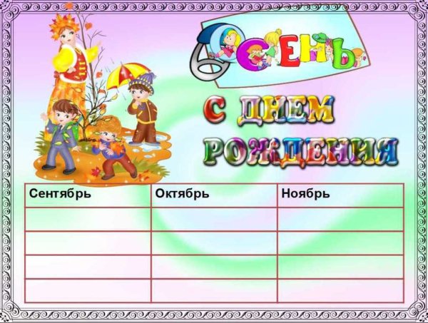 Дни рождения для классного уголка