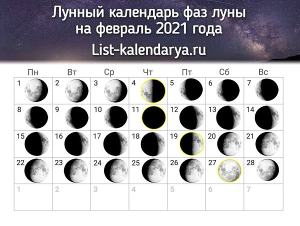 Лунный календарь фазы Луны