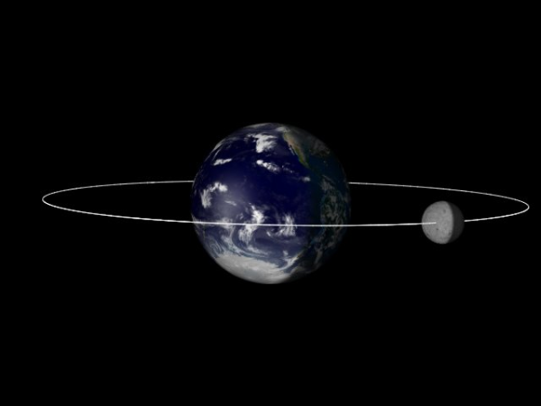 Луна на орбите земли