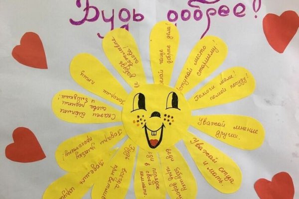 Пожелания к теме неделю добра