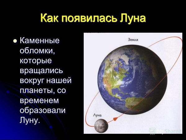 Образование Луны презентация