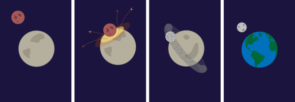 Гигантское столкновение Луны