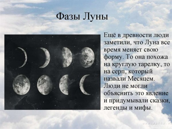 Фазы Луны