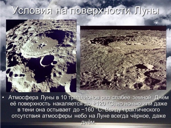 Луна для презентации