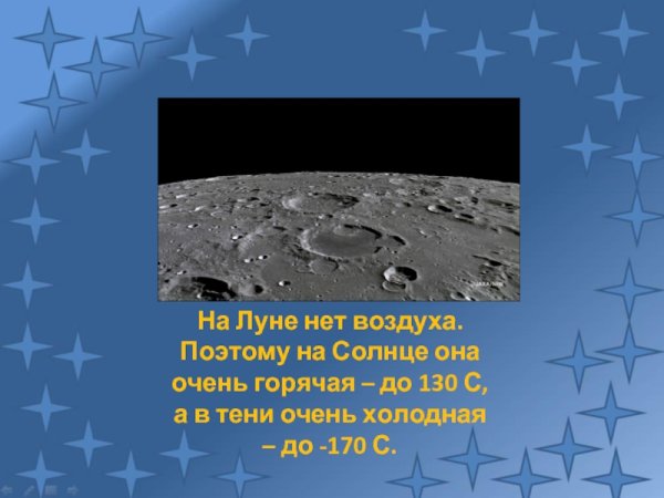 Луна презентация для детей