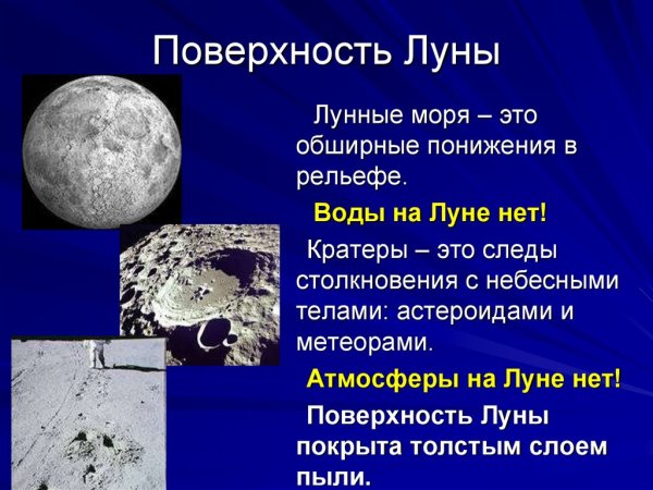 Поверхность Луны кратко