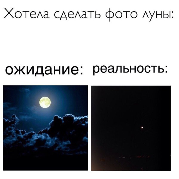 Луна ожидание и реальность