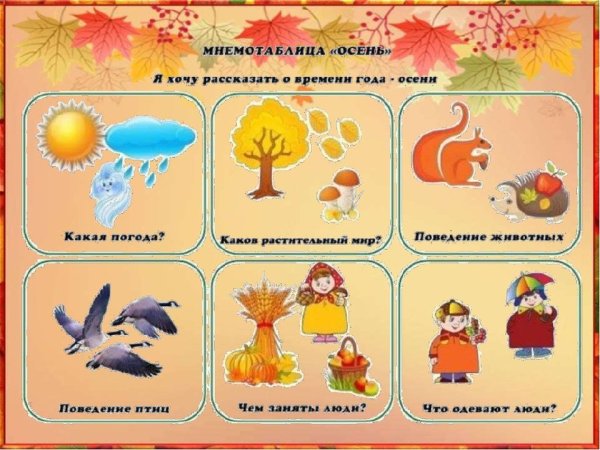 Осень признаки осени