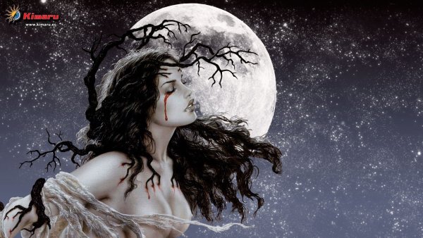 Луис Ройо знаки зодиака