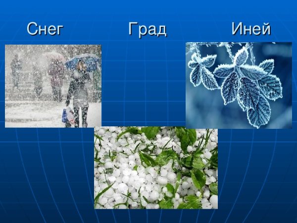 Иней это осадки