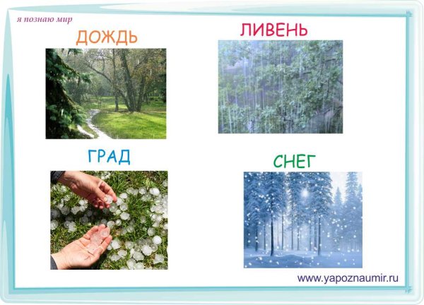 Осадки для детей