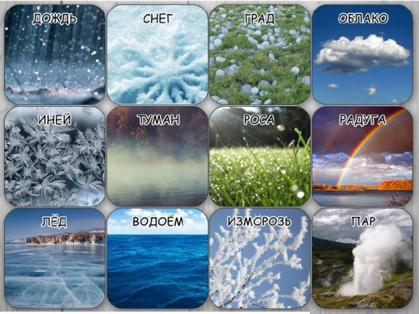 Состояния воды для дошкольников
