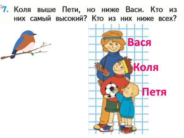 Вася и Петя