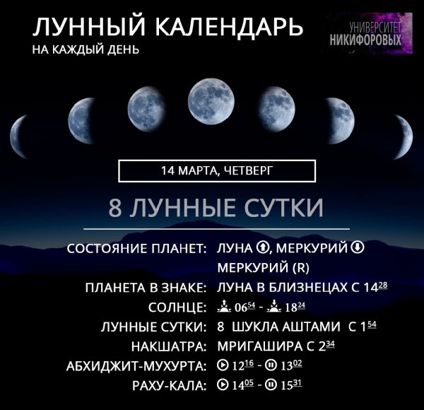 Лунный календарь фото