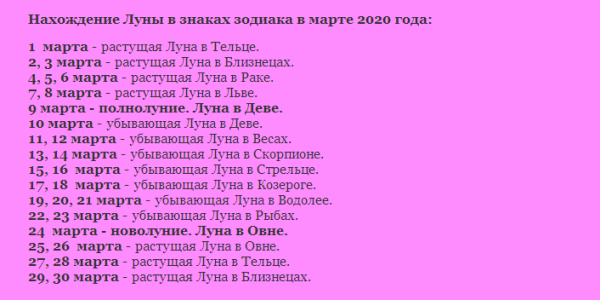 Лунный календарь на мар2020 года