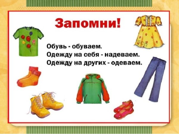 Части одежды для детей