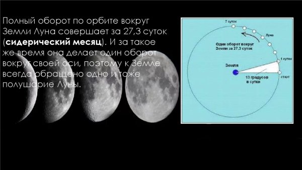 Один оборот Луны вокруг земли