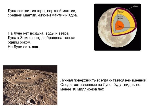 Внутреннее строение Луны кратко