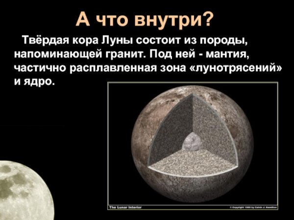 Из чего состоит Луна