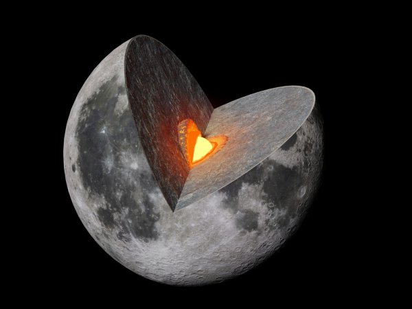 Откуда у Луны ядро