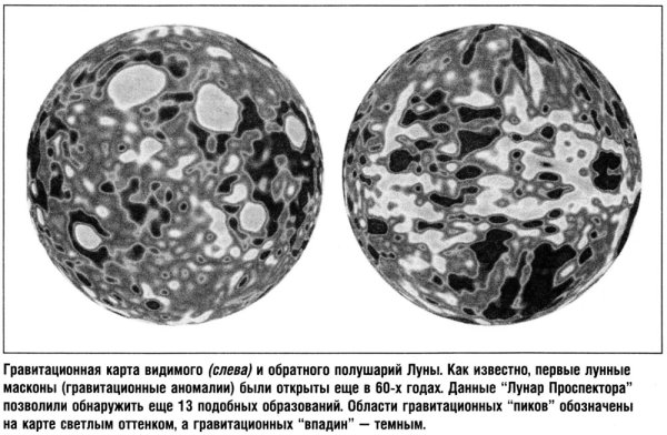 Гравитационная карта Луны