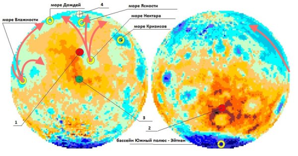 МАСКОНЫ на Луне