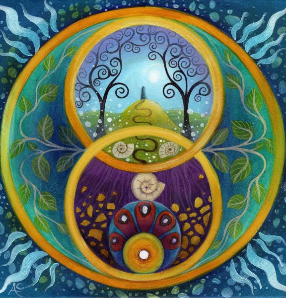 Мандала для исполнения желания