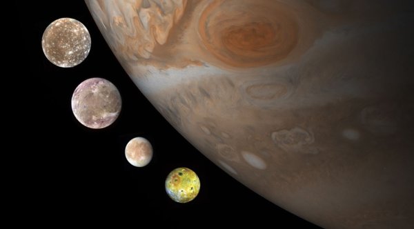 Галилео Галилей спутники Юпитера