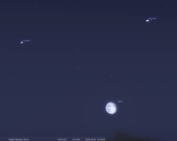 Сатурн на небе