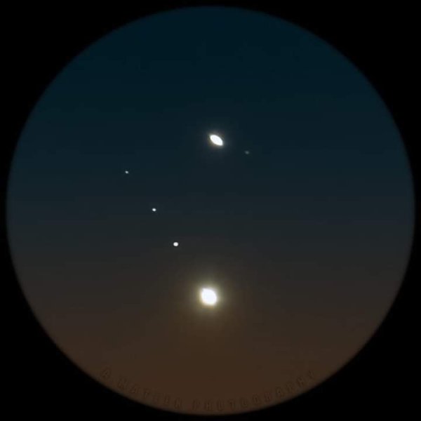 Юпитер и Сатурн с земли 2021