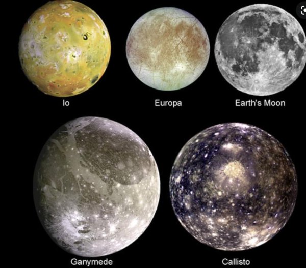 Луна Юпитера Каллисто
