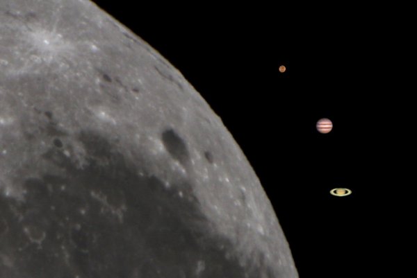 Угловой диаметр Юпитера