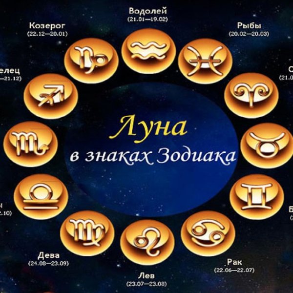 Календарь знакизодиак