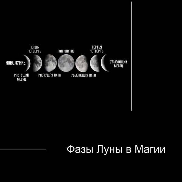 Первая четверть Луны