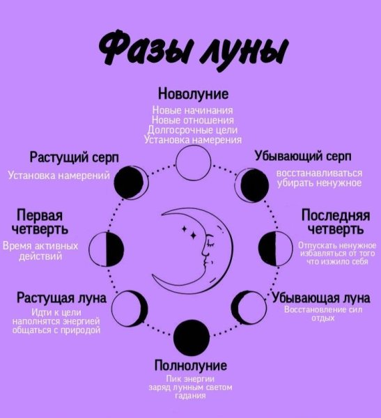Ф̆̈ӑ̈з̆̈ы̆̈ Л̆̈ў̈н̆̈ы̆̈