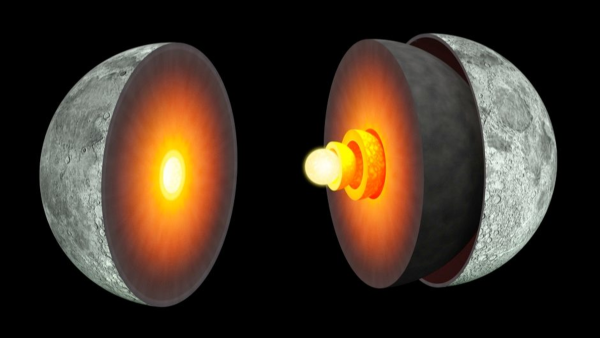 Строение Луны
