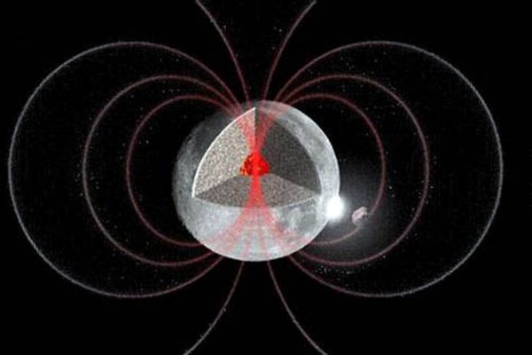 Церера магнитное поле