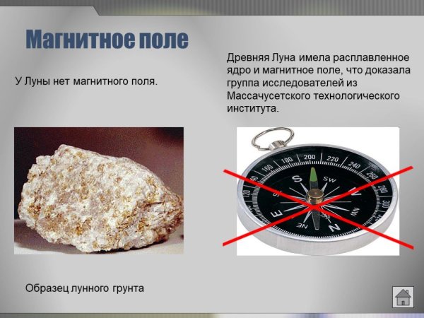 Отсутствие у Луны магнитного поля