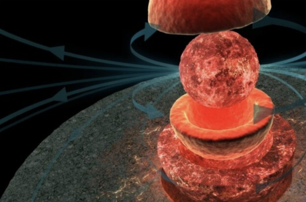 Магнитное поле Луны